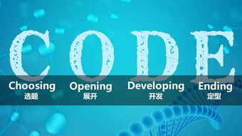 技術(shù)革命與業(yè)務(wù)升級(jí)的橋梁 產(chǎn)業(yè)互聯(lián)網(wǎng)時(shí)代的績(jī)效改進(jìn)開發(fā)