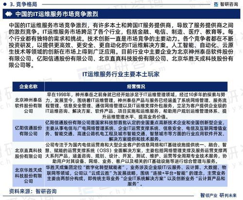 2023年中國IT運維服務行業(yè)現(xiàn)狀及未來發(fā)展趨勢